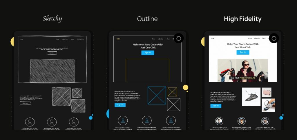 UX wireframing services